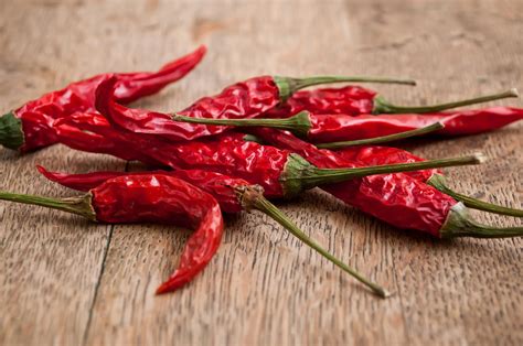 substitute for thai chili peppers.